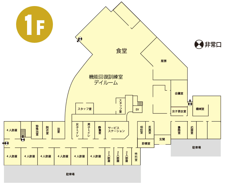 館内マップ1F