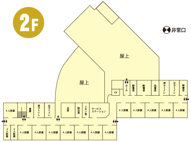 館内マップ2F